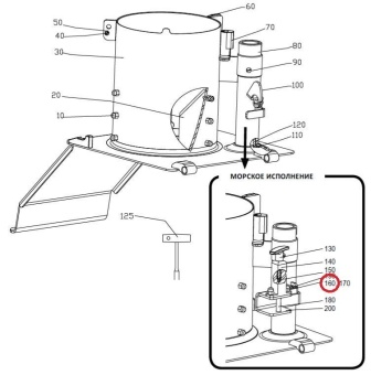 Винт MFS M5X14 Hallde 14148 (Цилиндр подачи A) в ШефСтор (chefstore.ru)